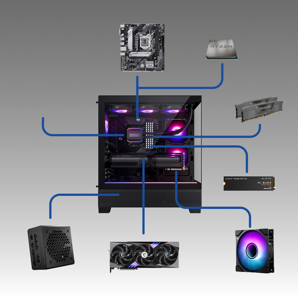 Mach System
